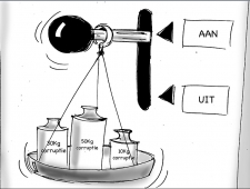 maandag 31 augustus 2015